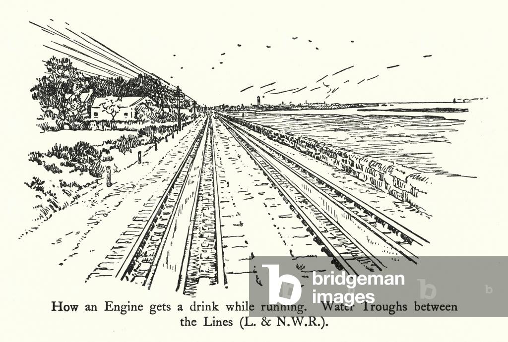 How an Engine gets a drink while running, Water Troughs between the Lines, L and NWR (litho)