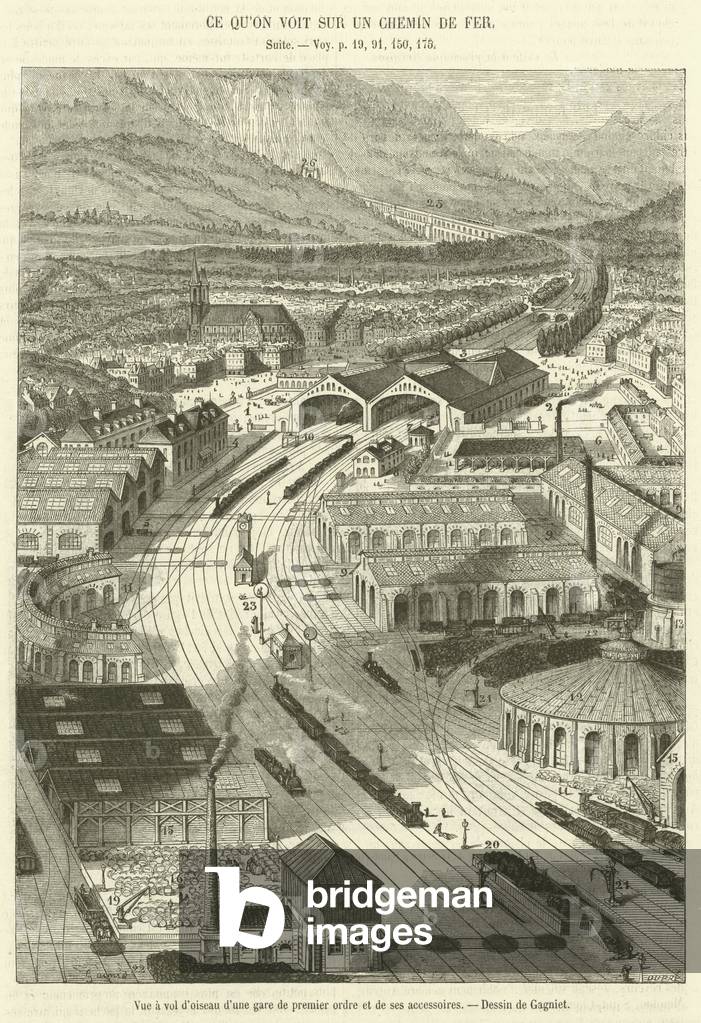 Vue a vol d'oiseau d'une gare de premier ordre et de ses accessoires (engraving)