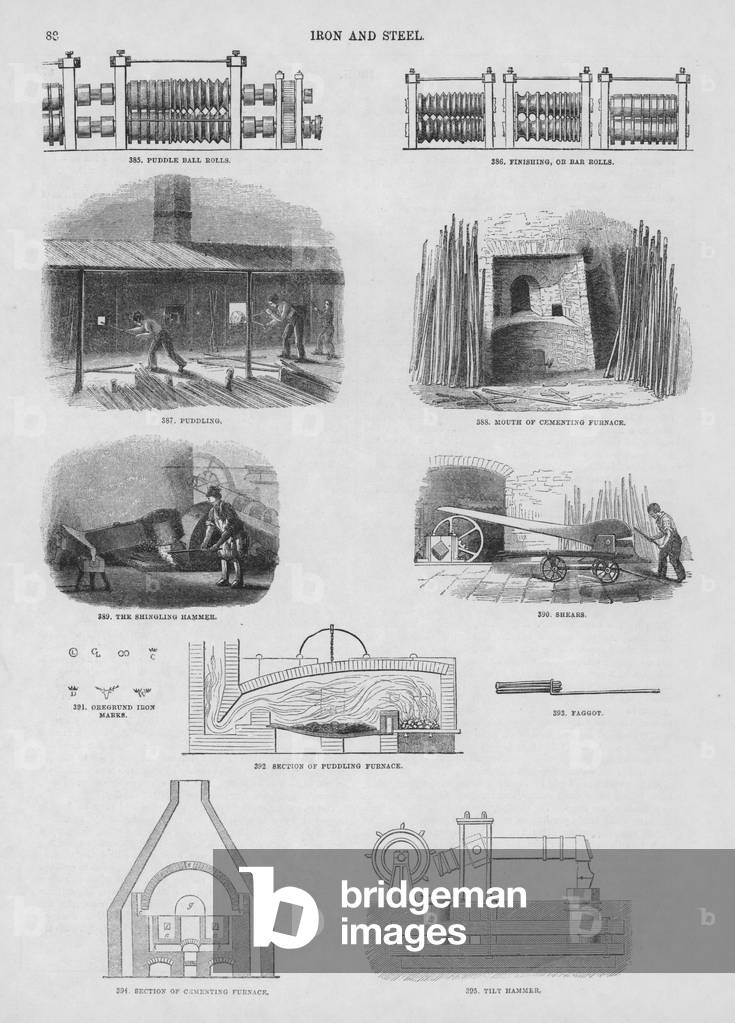 Iron and Steel (engraving)