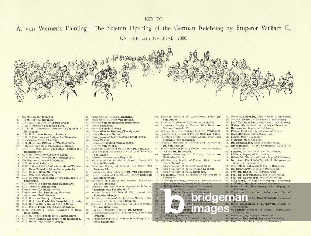 Key to the painting of the opening of the Reichstag by Emperor William II (litho)