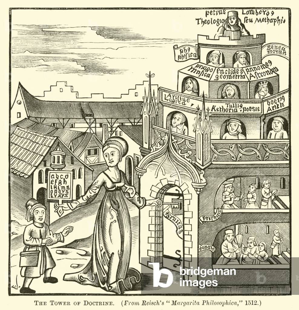 The Tower of Doctrine (engraving)