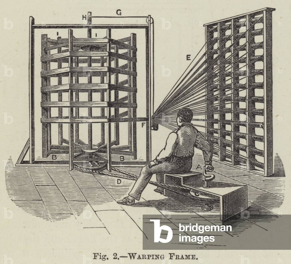 Warping Frame (engraving)