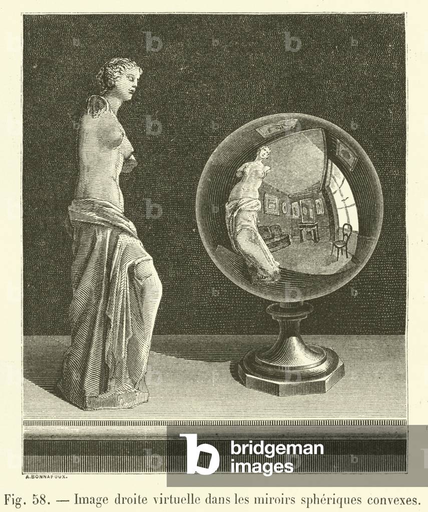 Image droite virtuelle dans les miroirs spheriques convexes (engraving)