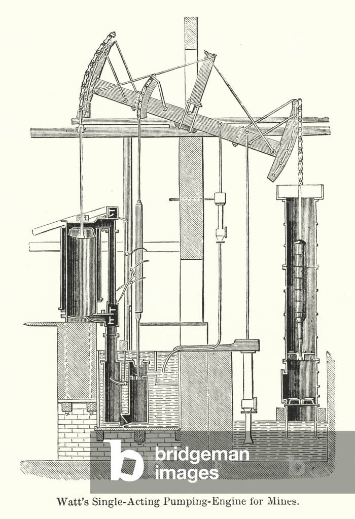 Watt's Single-Acting Pumping-Engine for Mines (engraving)