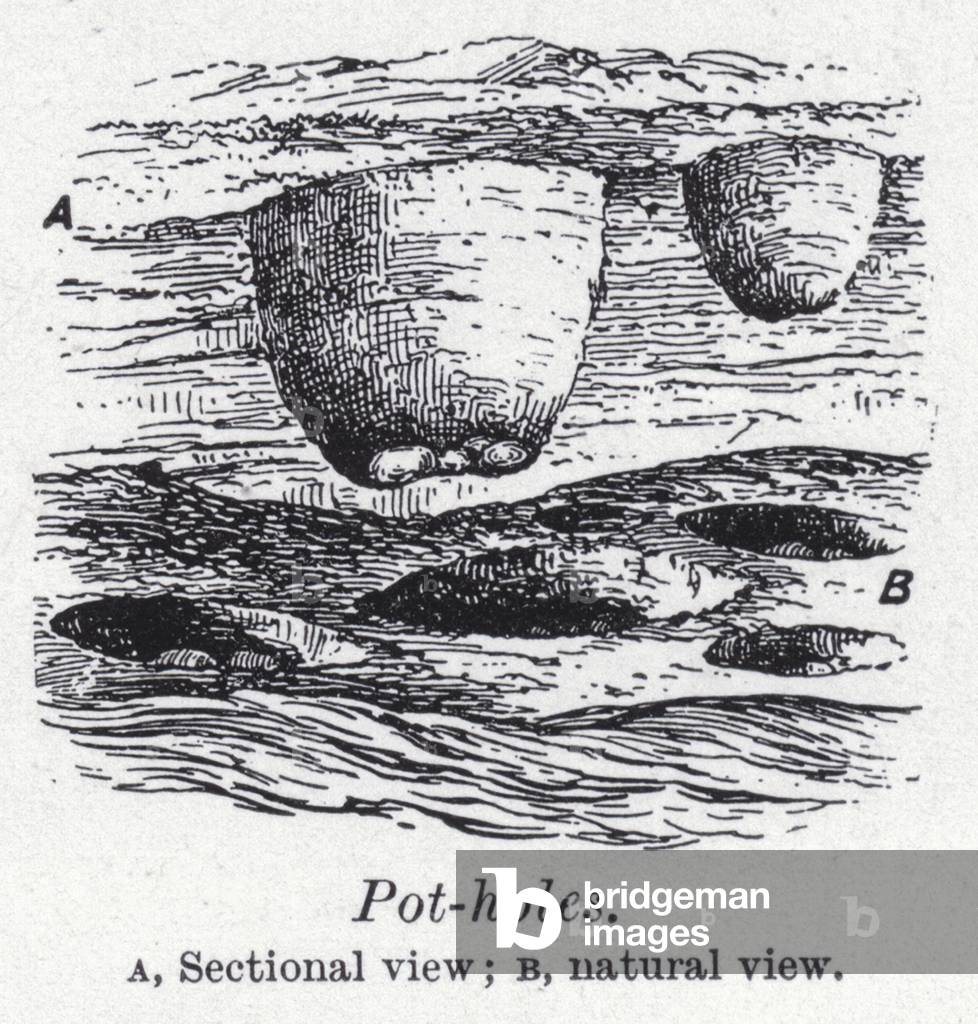 Pot-holes (litho)