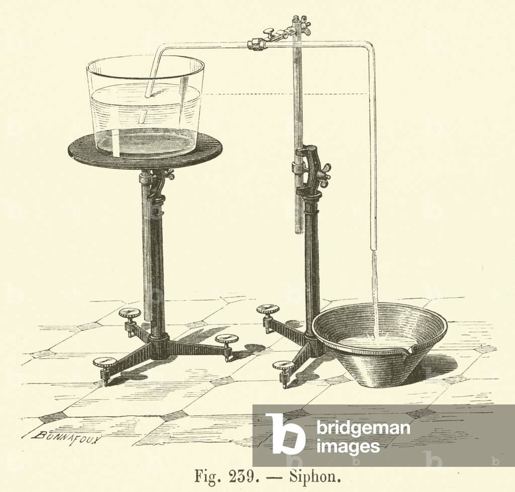 Siphon (engraving)