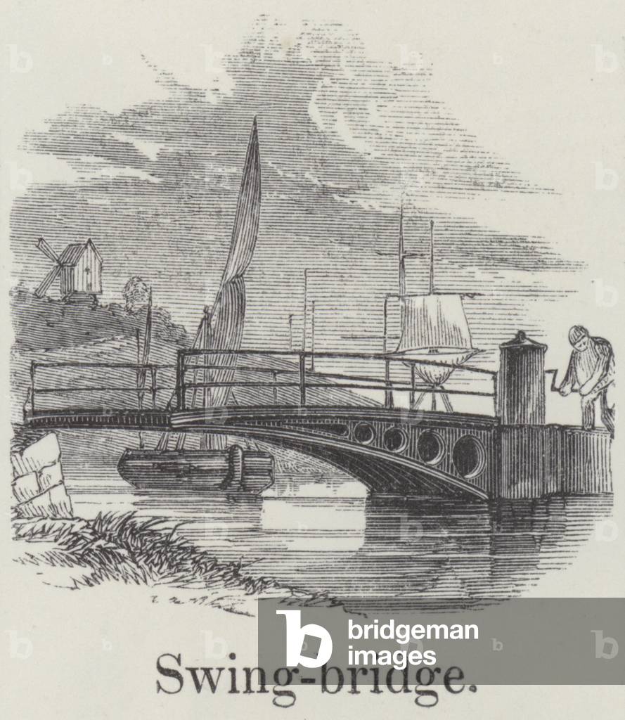 Swing bridge (engraving)