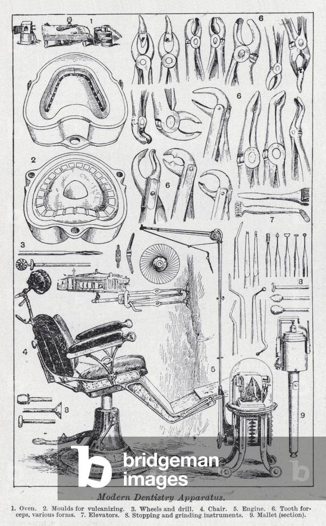 Modern dentistry apparatus (litho)