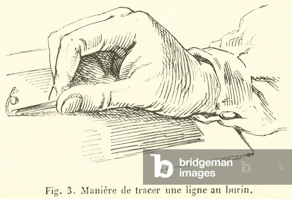 Maniere de tracer une ligne au burin (engraving)