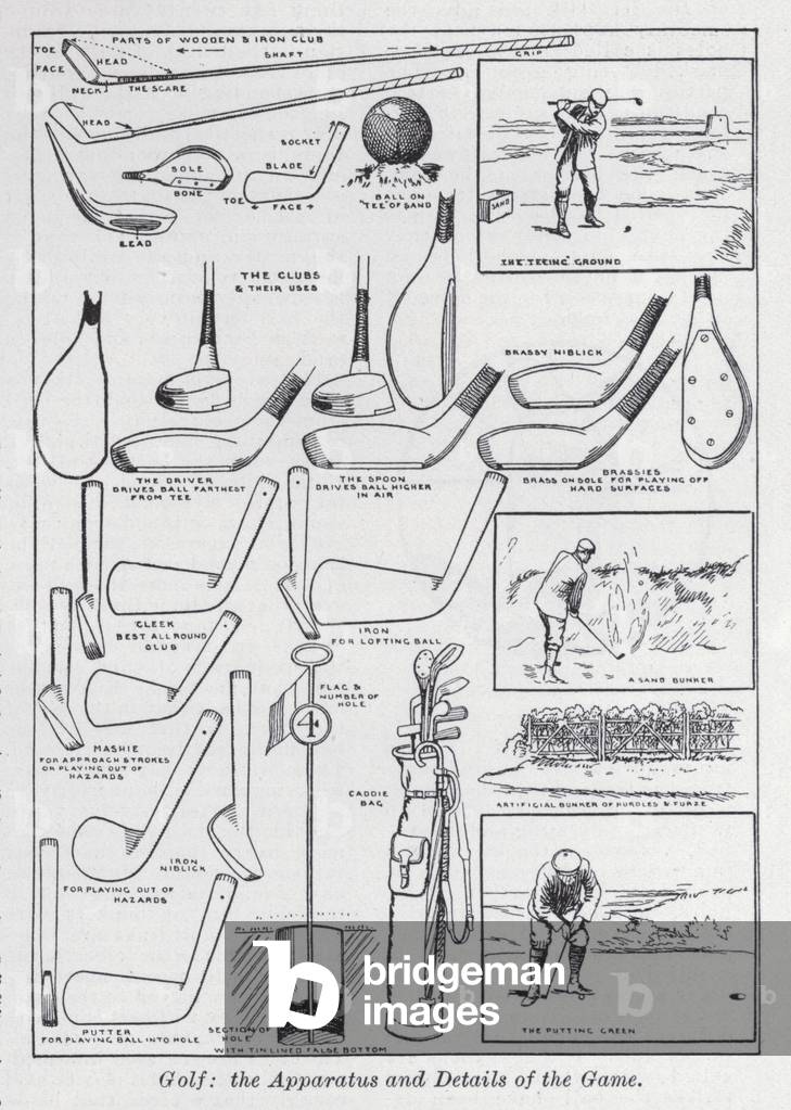 Golf, the apparatus and details of the game (litho)
