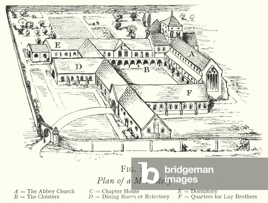 Plan of a Monastery (litho)