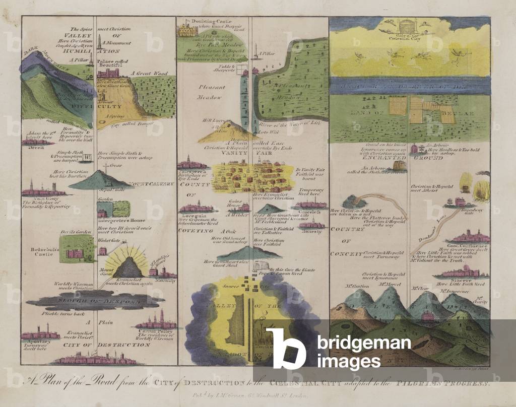 A Plan of the Road from the City Of Destruction to the Celestial City adapted to the Pilgrims Progress (coloured engraving)
