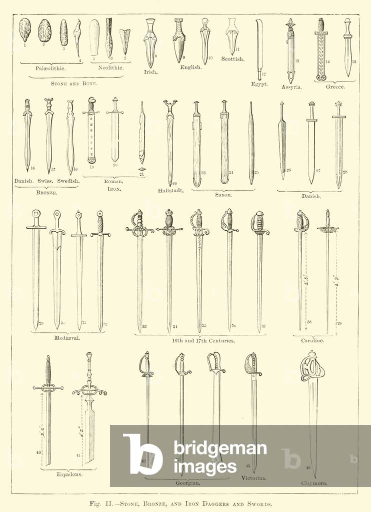 Stone, Bronze, and Iron Daggers and Swords (engraving)