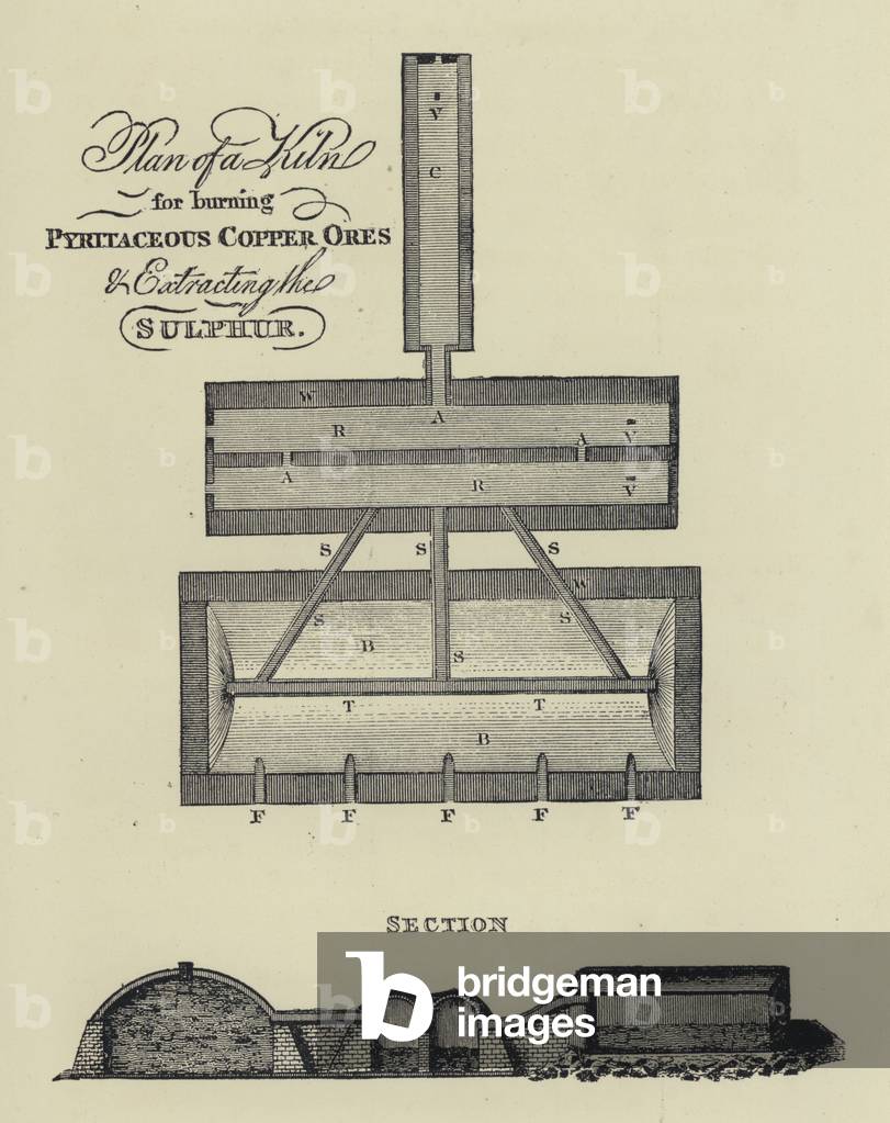 Plan of a Kiln for burning Pyritaceous Copper Ores and Extracting the Sulphur (engraving)