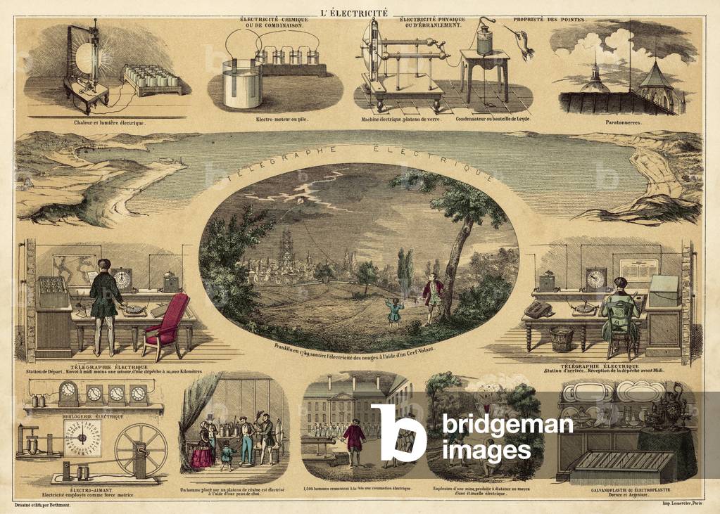 Electricity (colour litho)