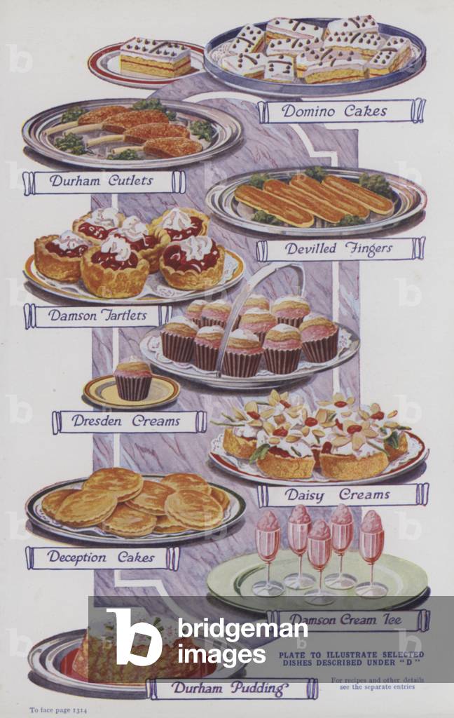 Plate to illustrate selected dishes described under letter 