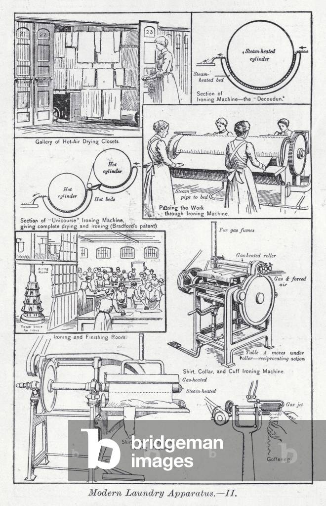 Modern laundry apparatus (litho)