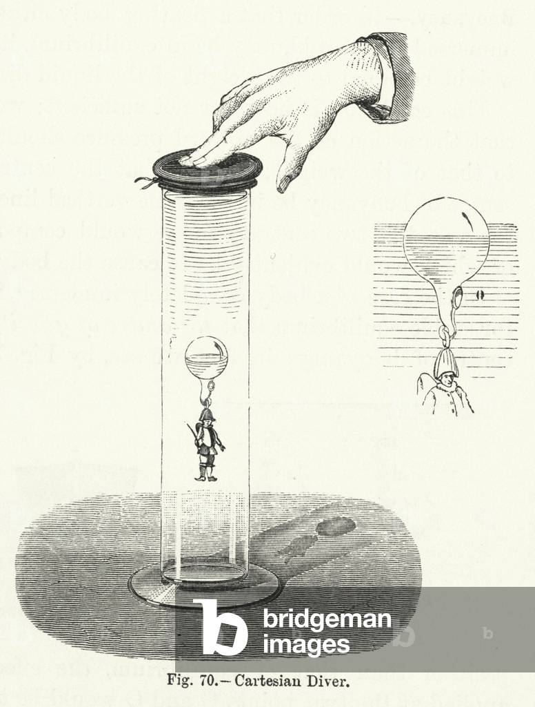 Cartesian Diver (engraving)