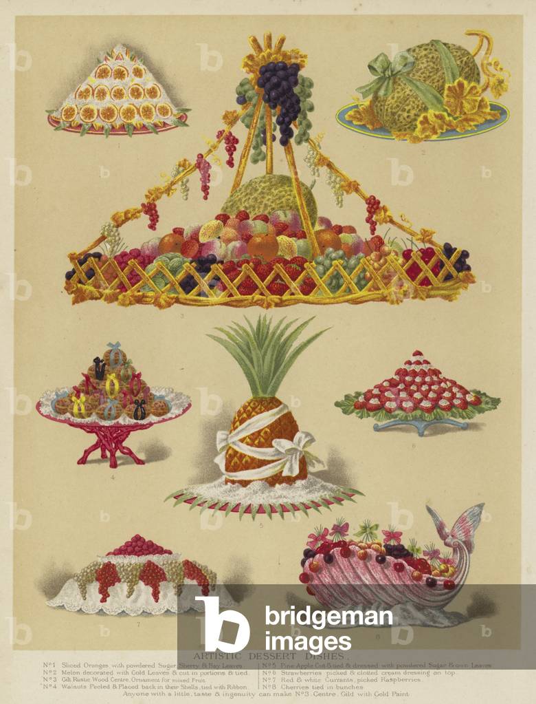 Artistic dessert dishes (chromolitho)