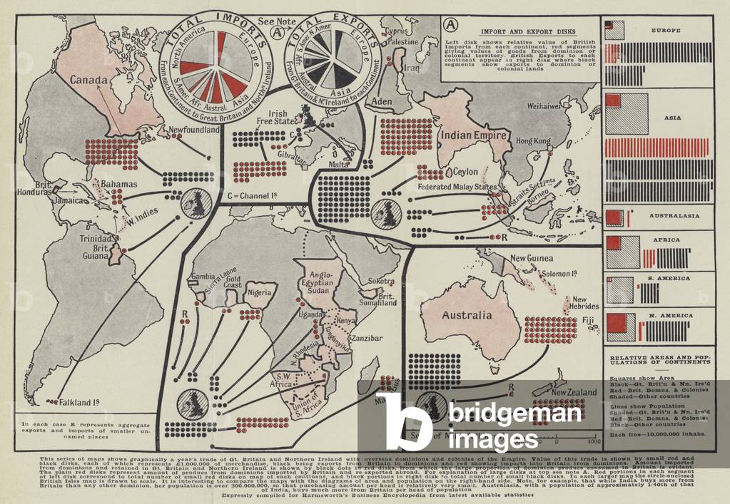Import and export disks (litho)
