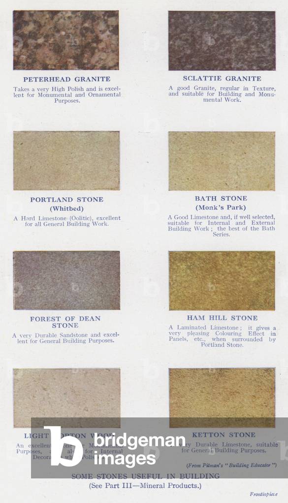 Some stones useful in building (colour litho)