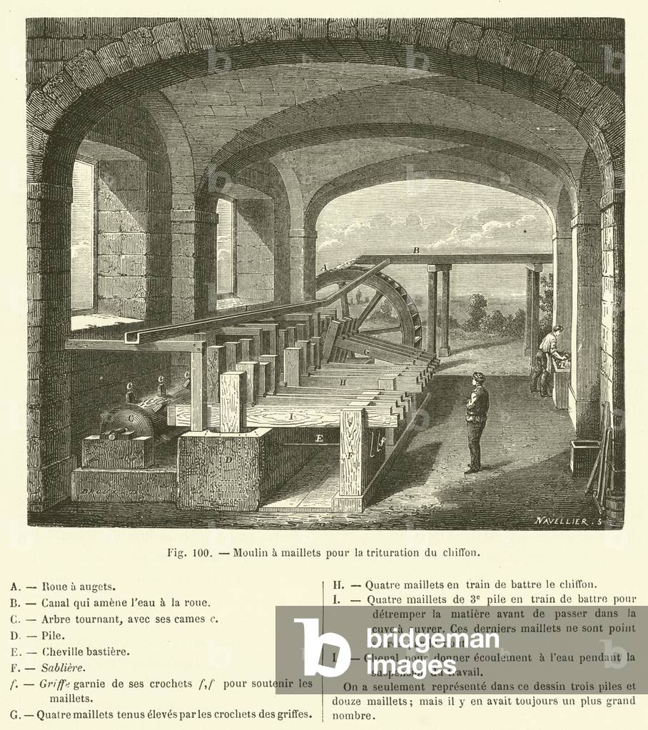 Moulin a maillets pour la trituration du chiffon (engraving)