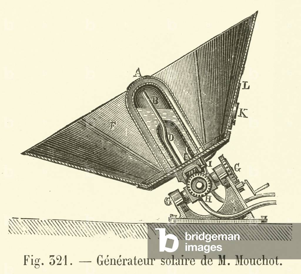 Generateur solaire de M Mouchot (engraving)
