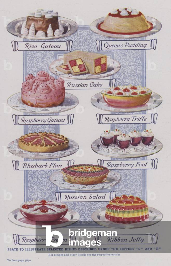 Plate to illustrate selected dishes described under the letters 