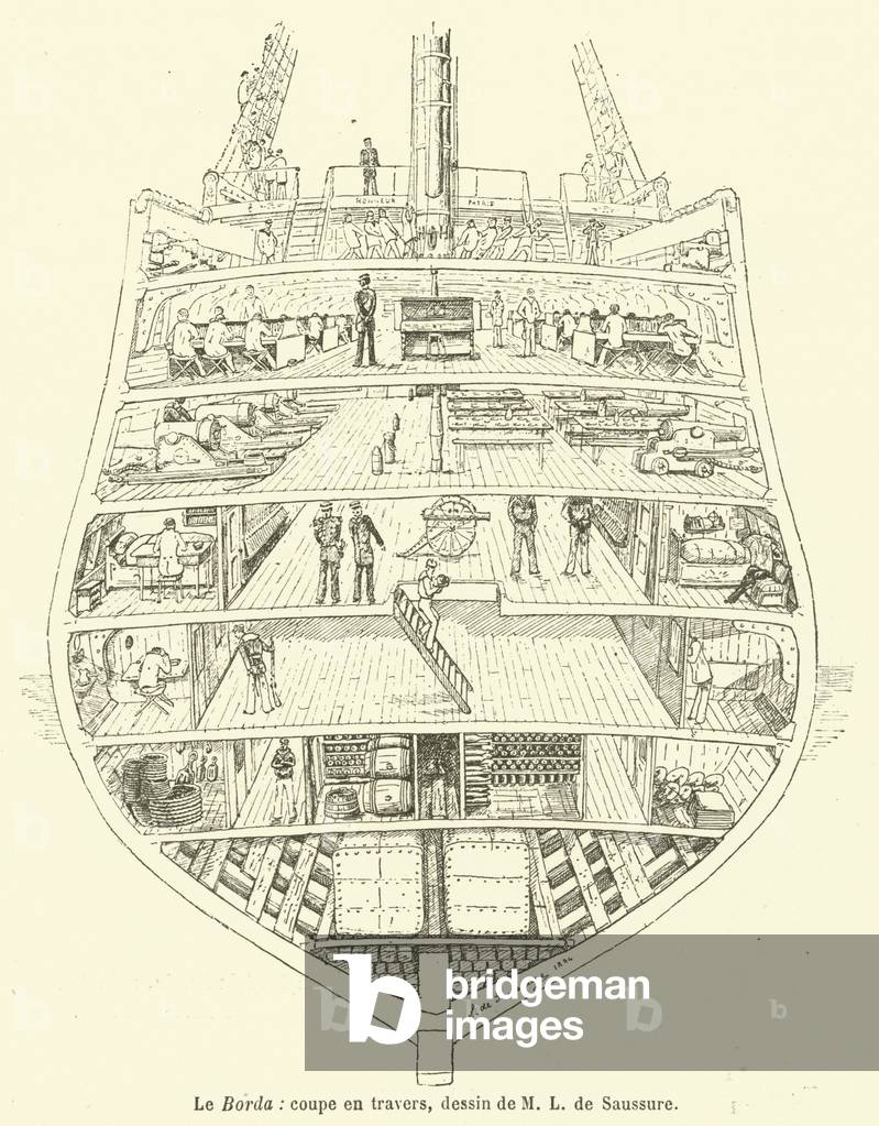 Le Borda, coupe en travers (engraving)