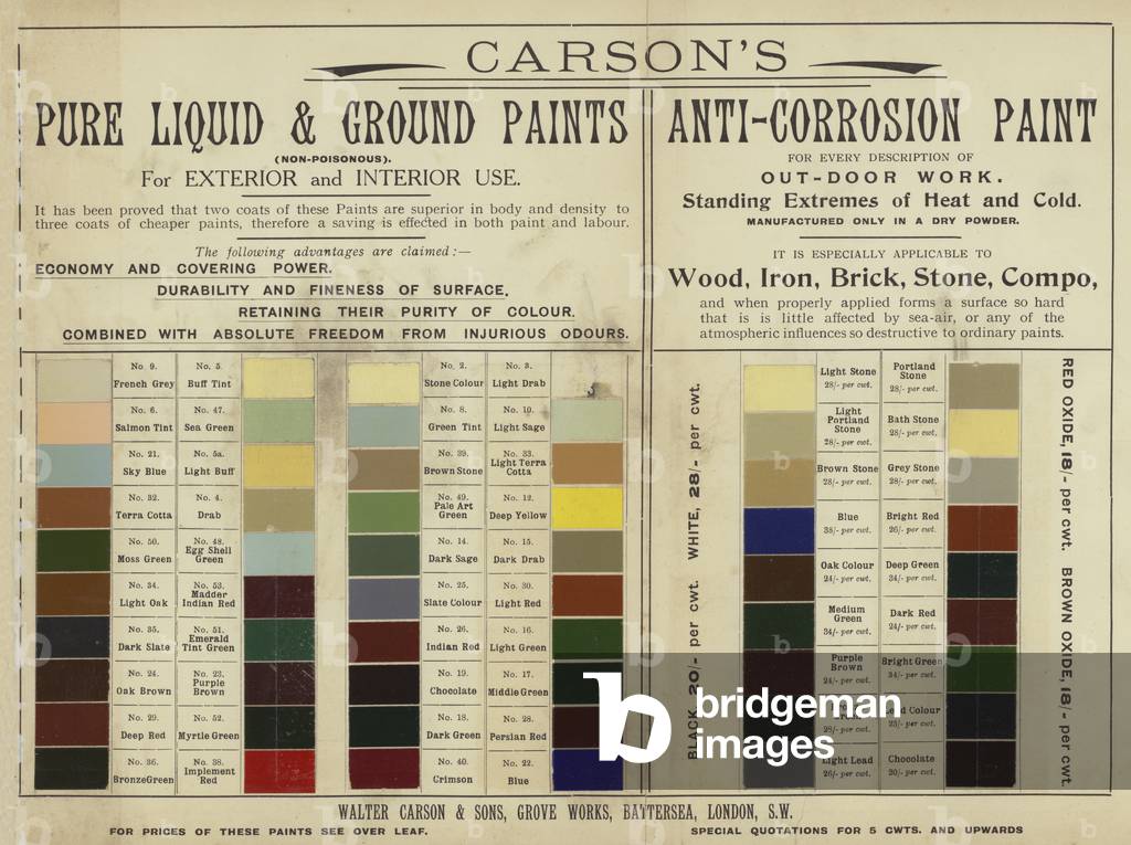 Page from The Architects' Compendium (colour litho)