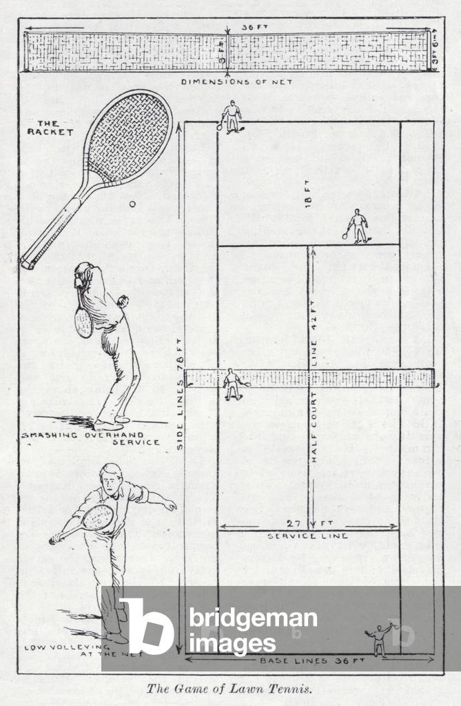 The game of Lawn Tennis (litho)
