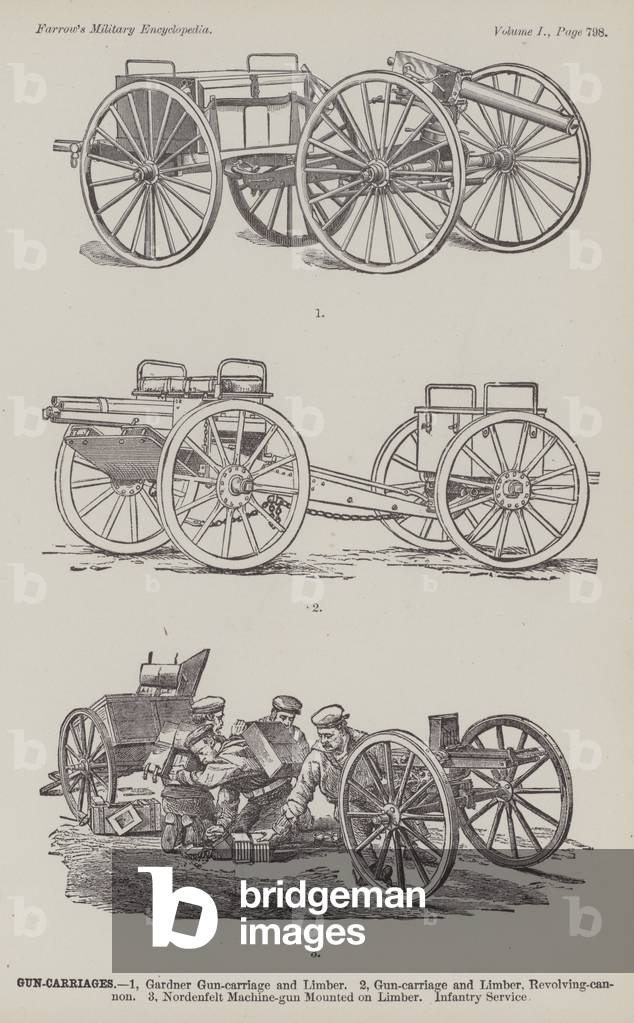 Gun-Carriages (engraving)