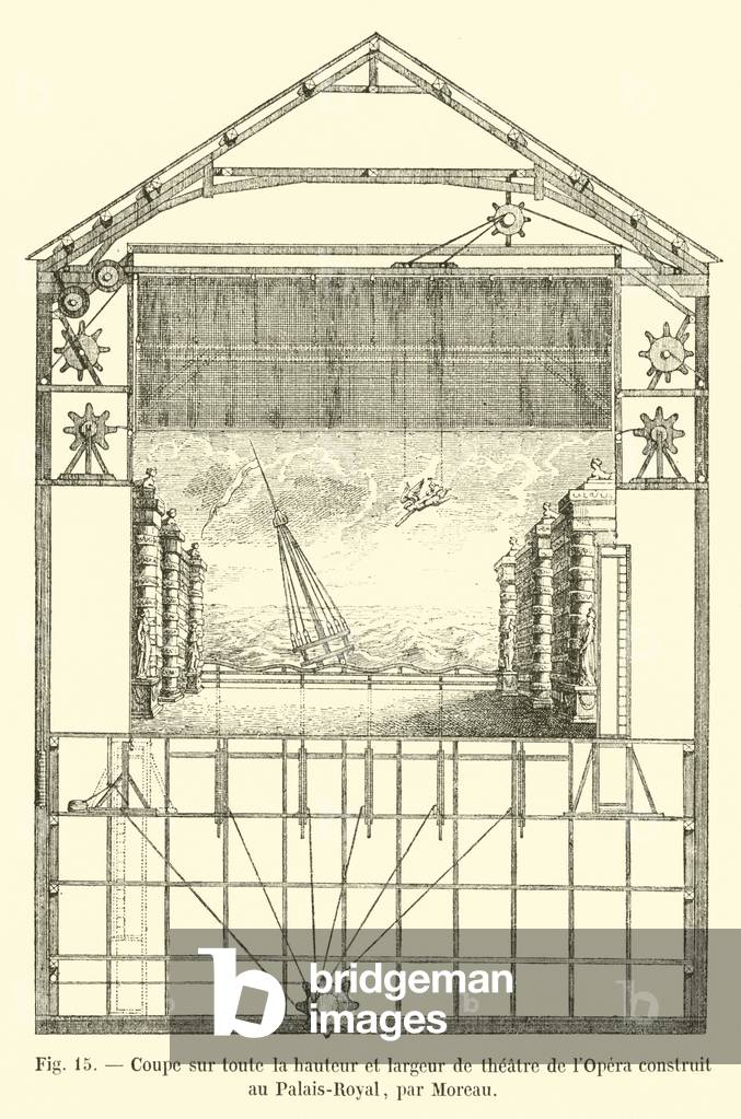 Coupe sur toute la hauteur et largeur de theatre de l'Opera construit au Palais-Royal, par Moreau (engraving)