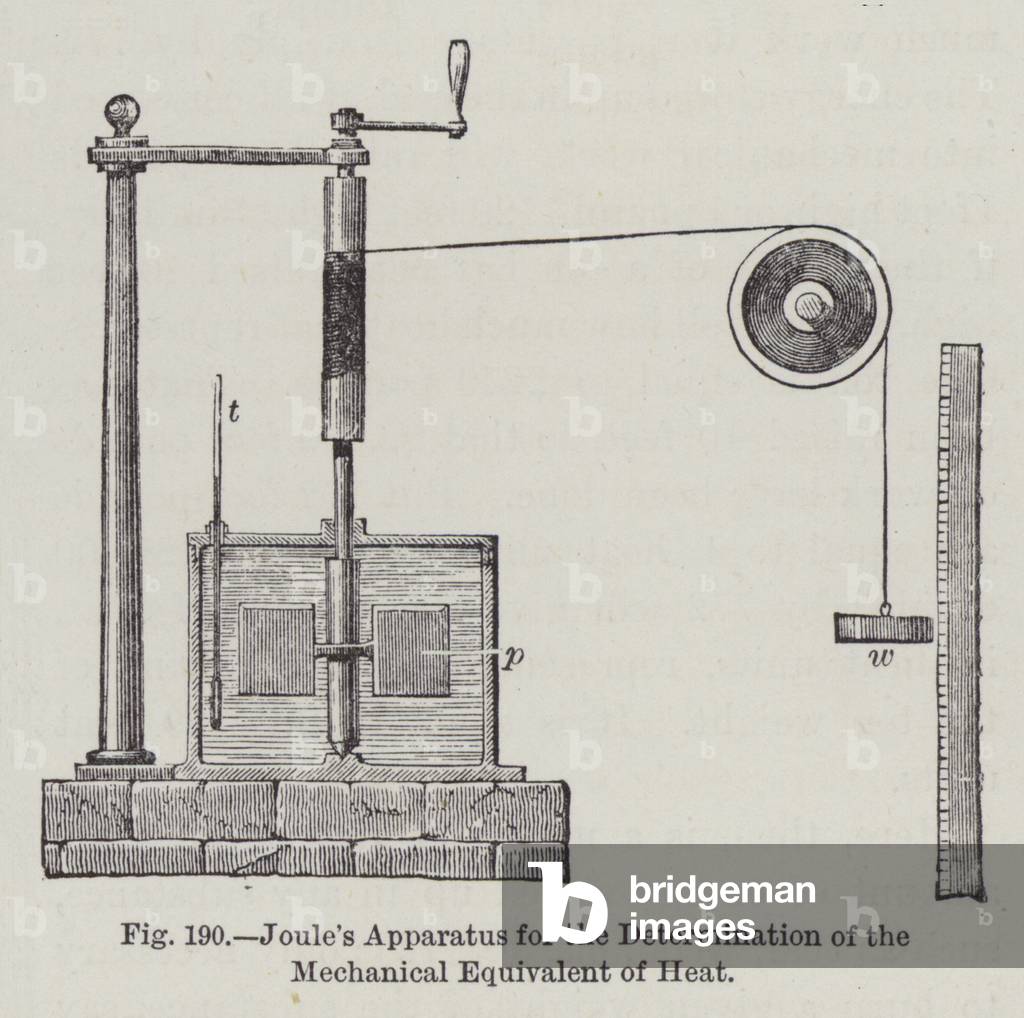 Joule's Apparatus for the Determination of the Mechanical Equivalent of Heat (engraving)