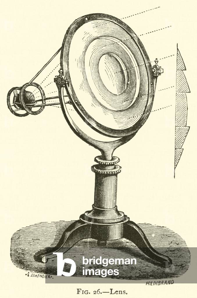 Lens (engraving)