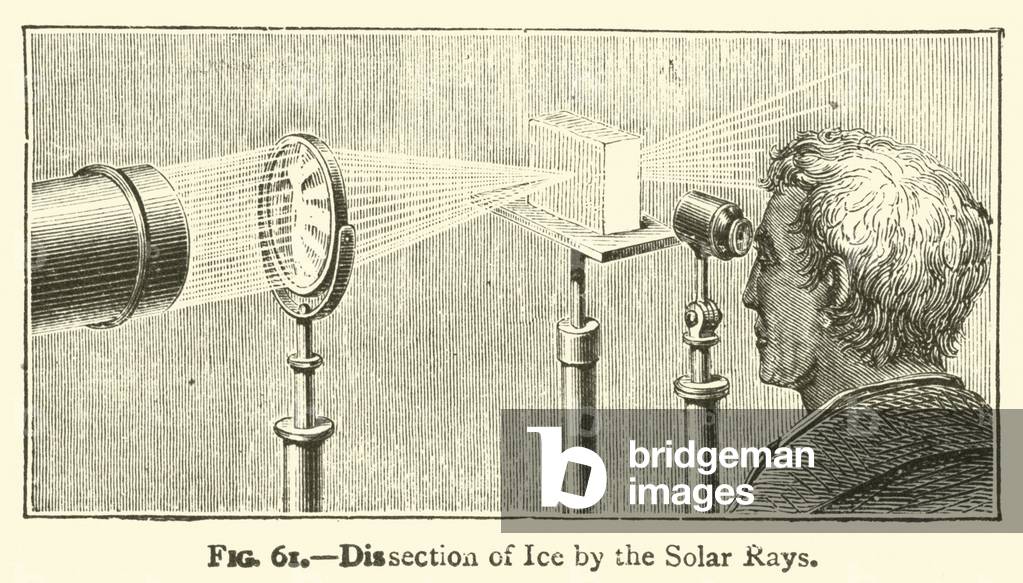 Dissection of Ice by the Solar Rays (engraving)