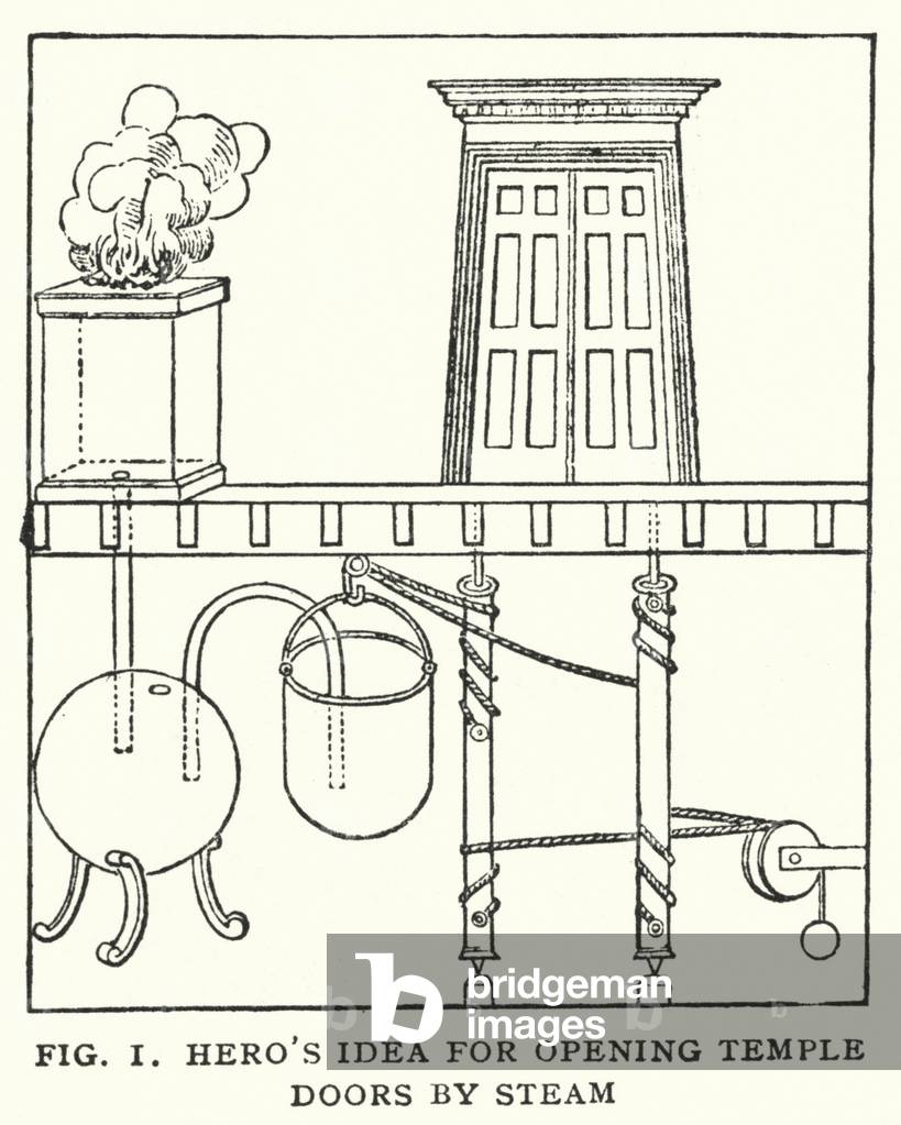 Hero's idea for opening temple doors by steam (litho)