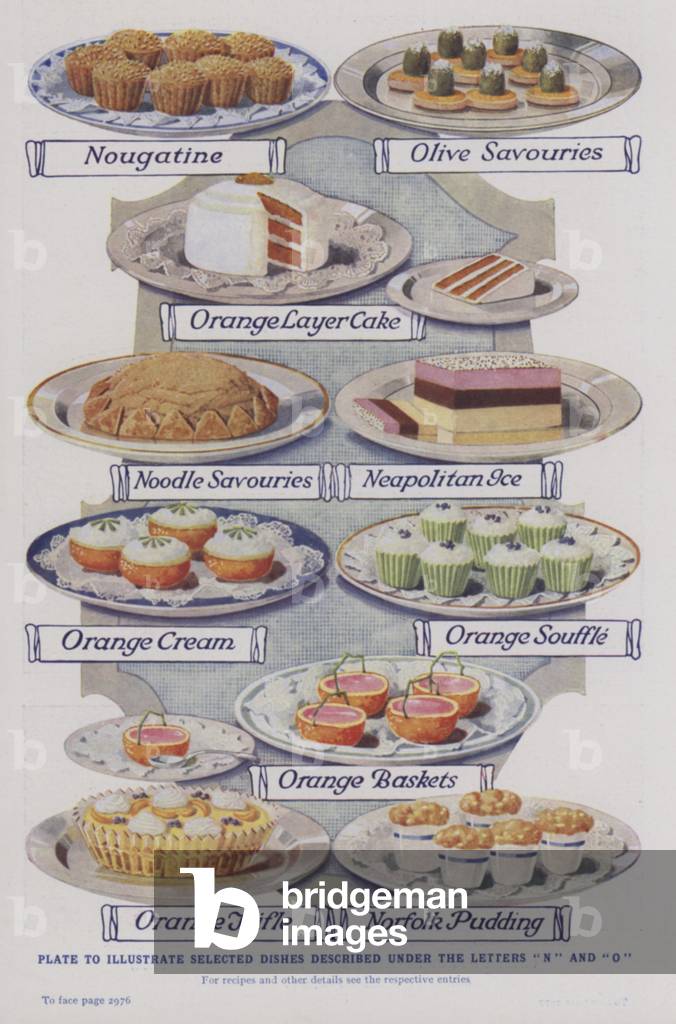 Plate to illustrate selected dishes described under the letters 