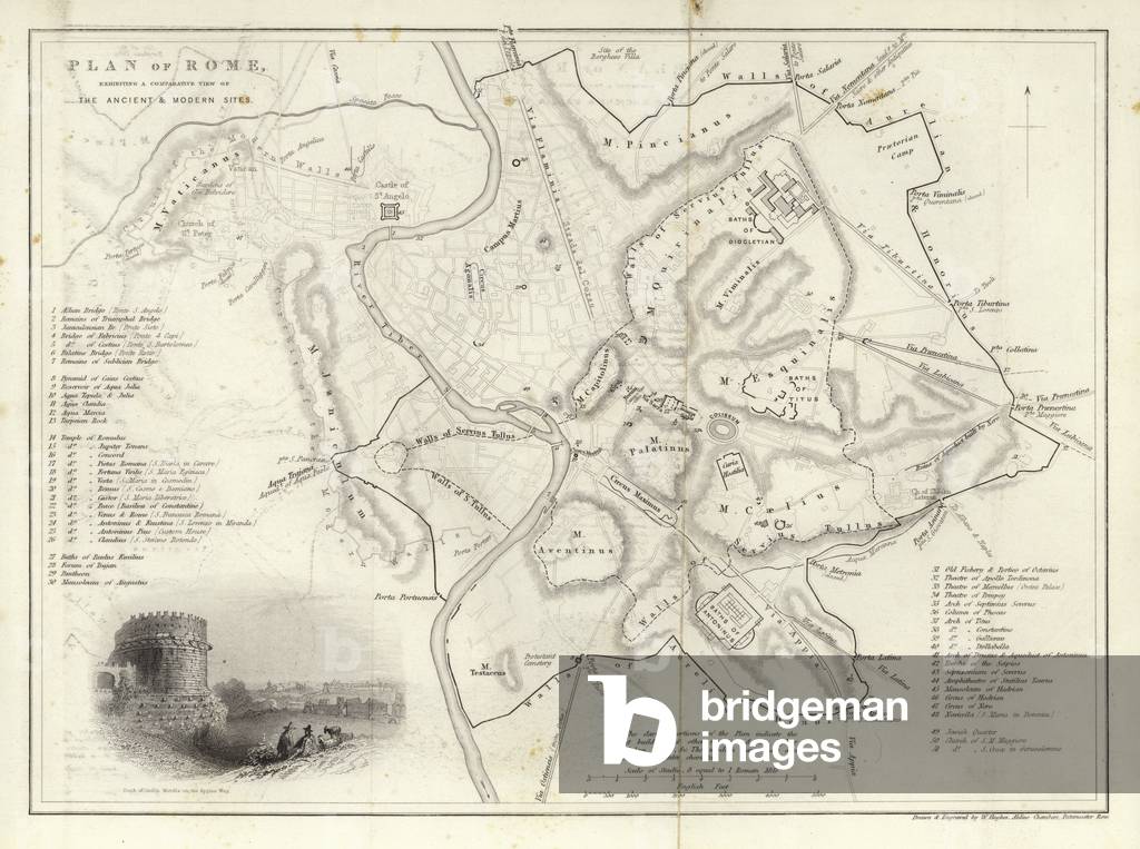 Plan of Rome (engraving)