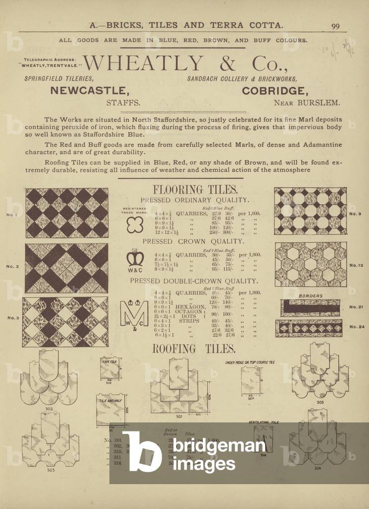 Page from The Architect's, Surveyor's and Engineer's Compendium 1892 (engraving)