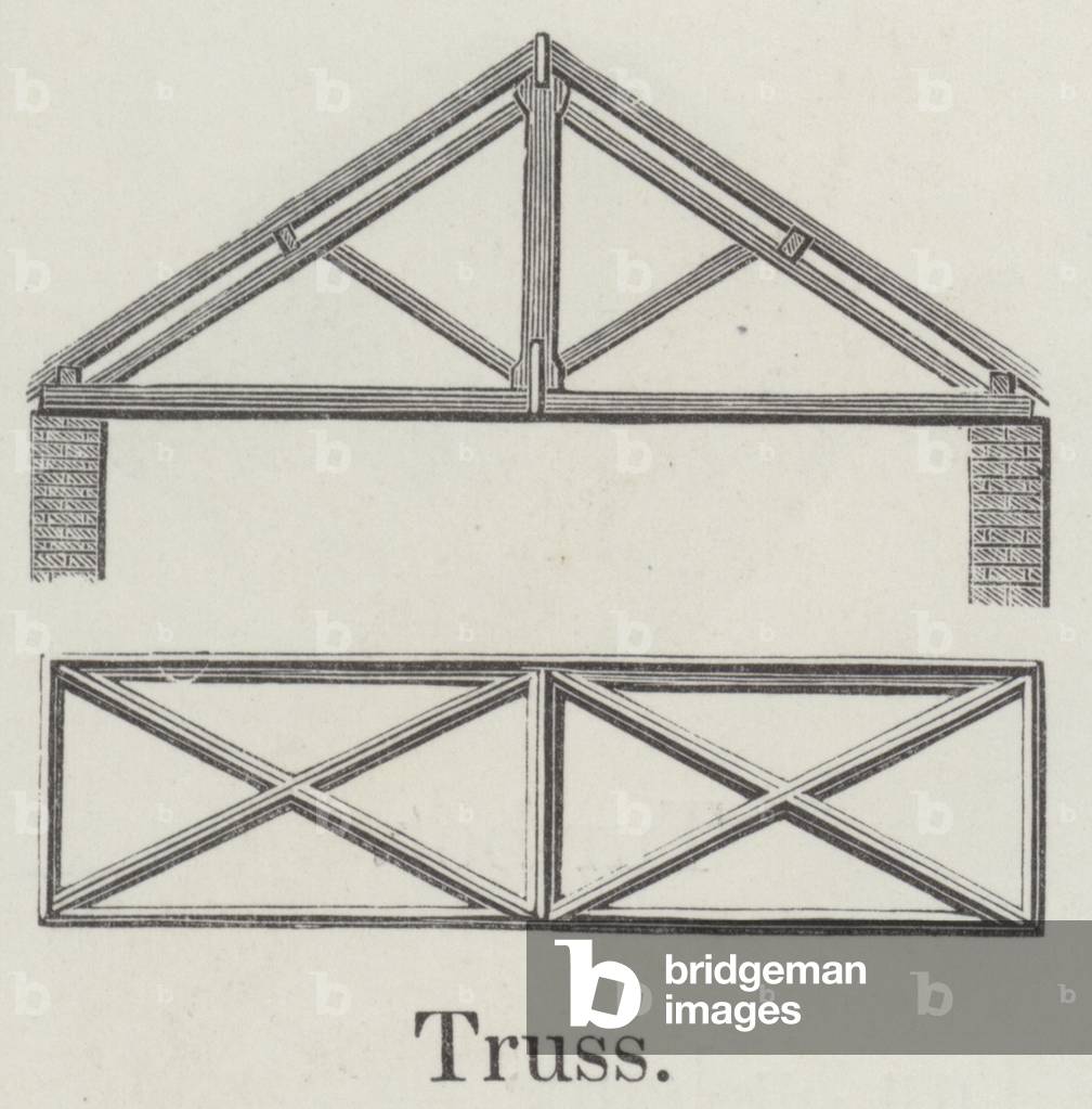 Truss (engraving)