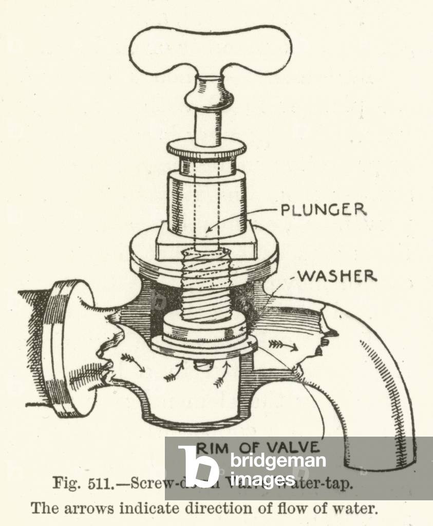 Screw-down Valve Water-tap (engraving)