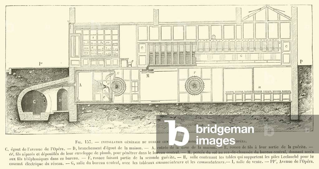 Installation Generale Du Bureau Central Telephonique De L'Avenue De L'Opera (engraving)
