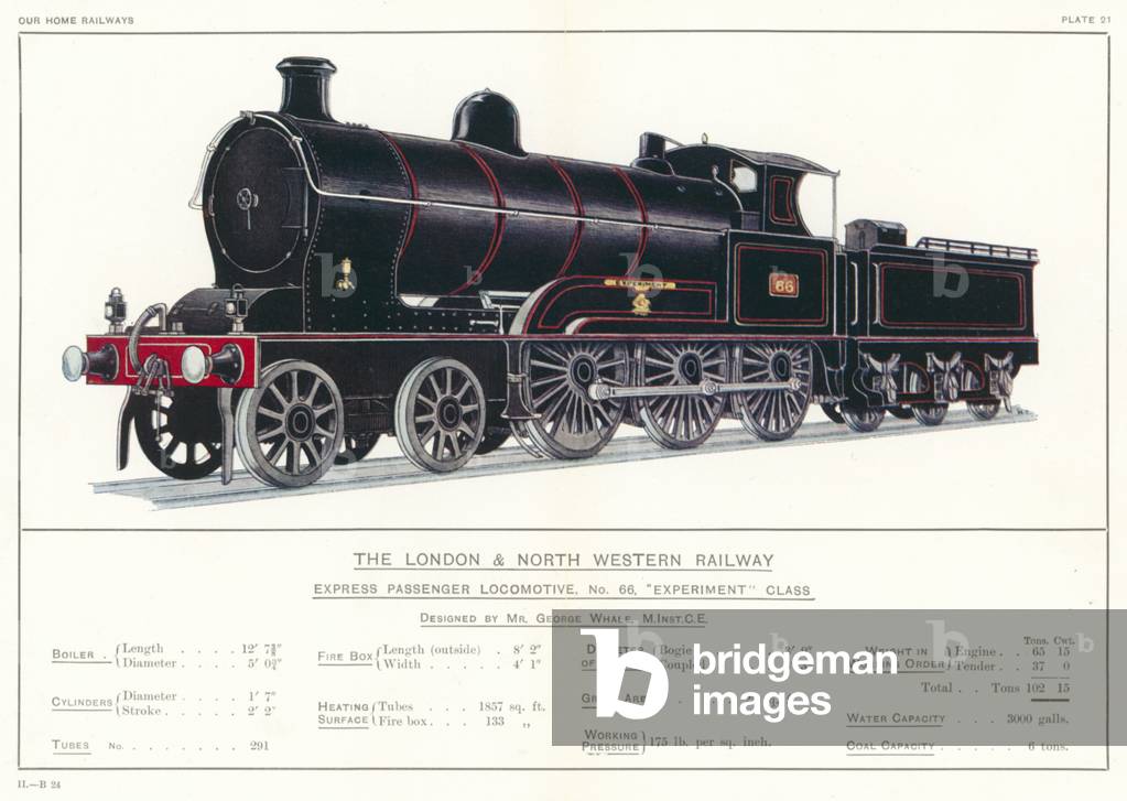 The London And North Western Railway, Express Passenger Locomotive, No 66, 