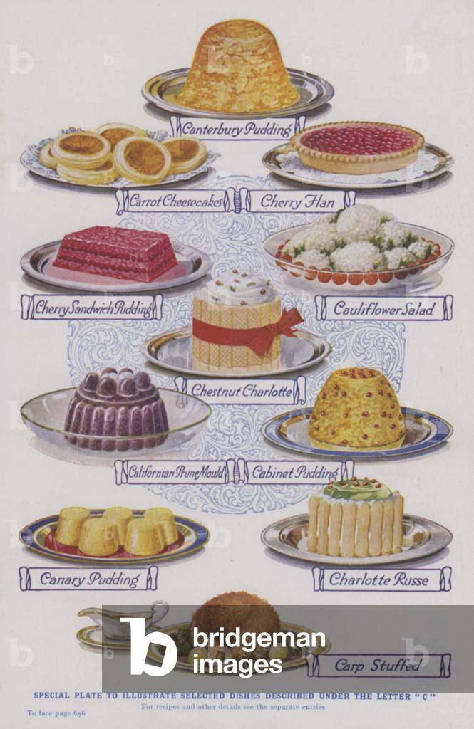 Special plate to illustrate selected dishes described under the letter 