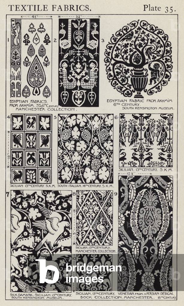 Textile Fabrics (litho)