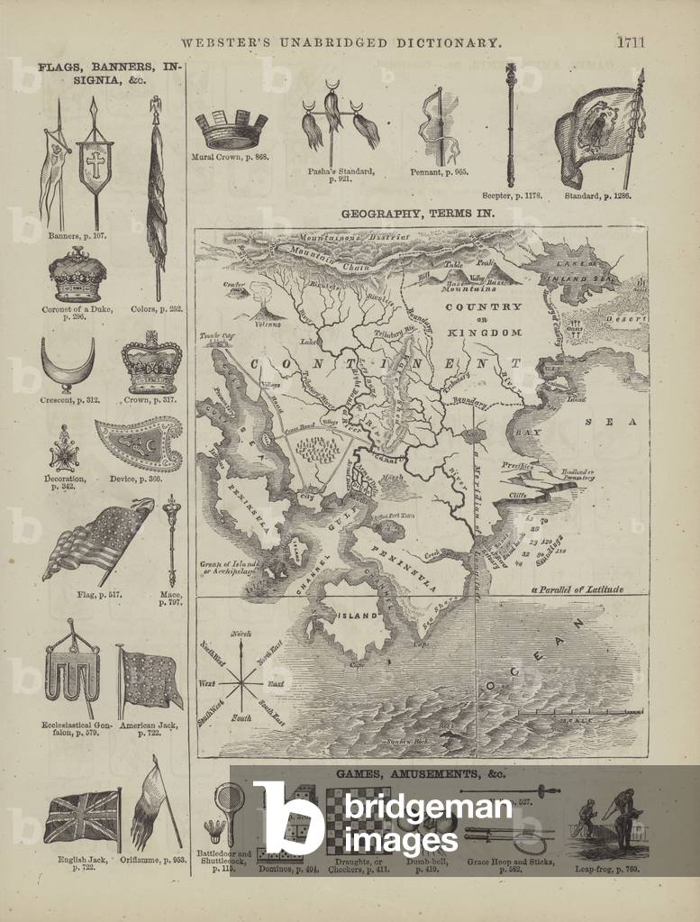 Page from Webster's Complete Dictionary (George Bell, 1877). (engraving)