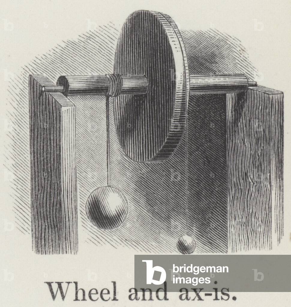 Wheel and axis (engraving)