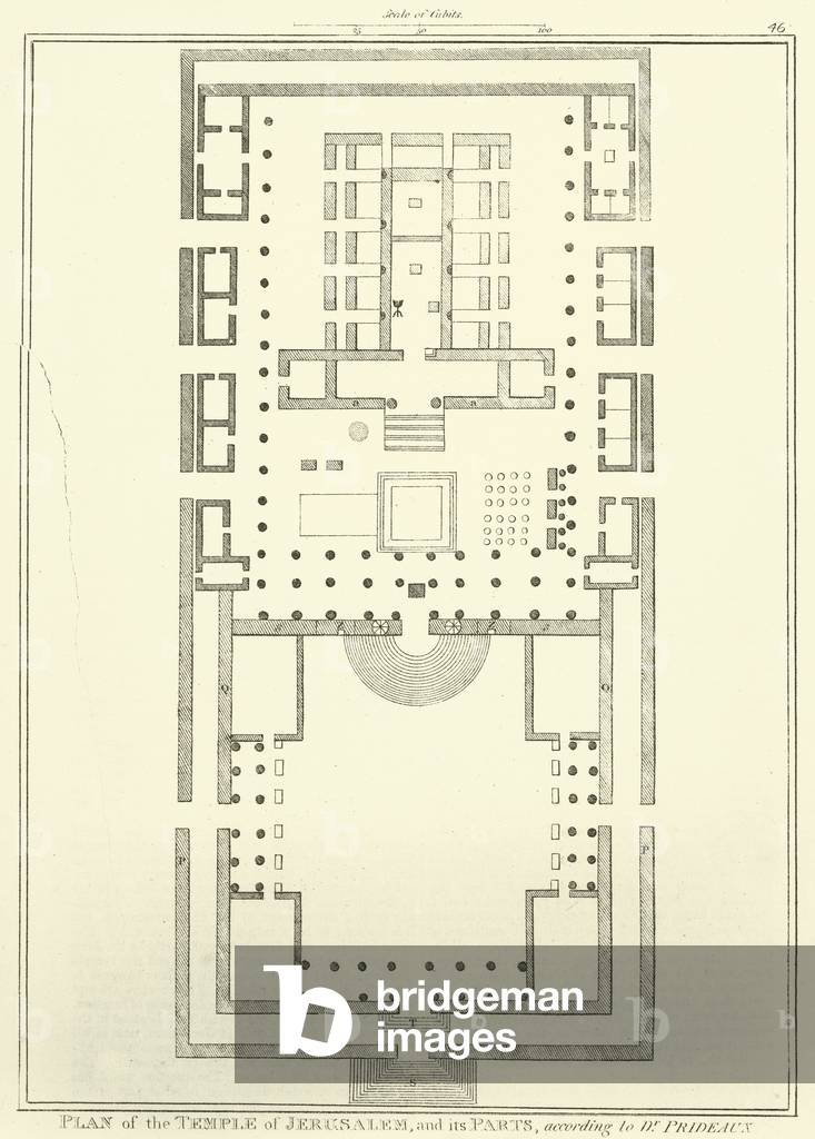 Plan of the Temple of Jerusalem, and its Parts, according to Dr Prideaux (engraving)