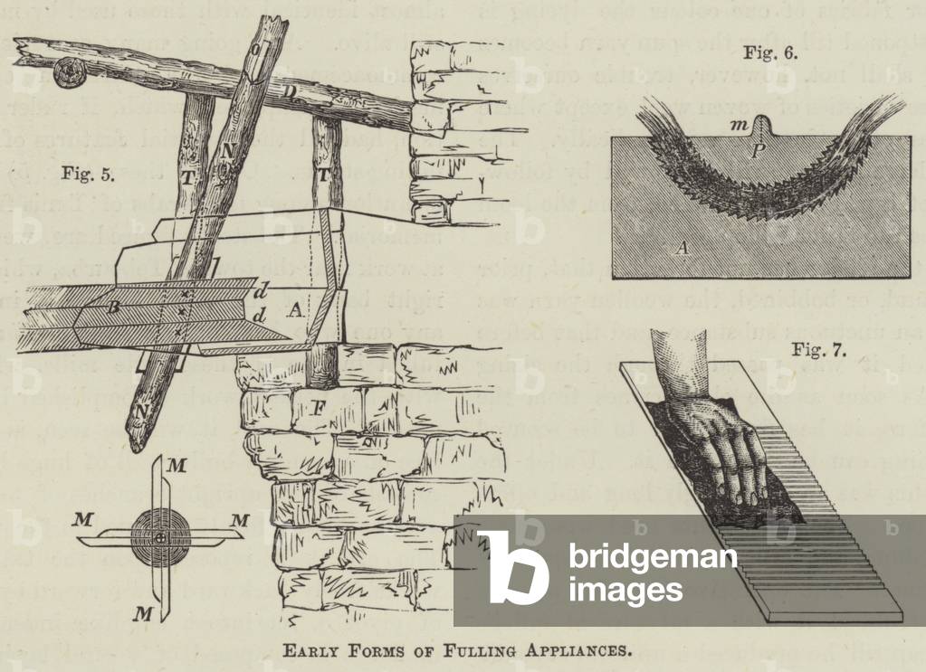 Early Forms of Fulling Appliances (engraving)